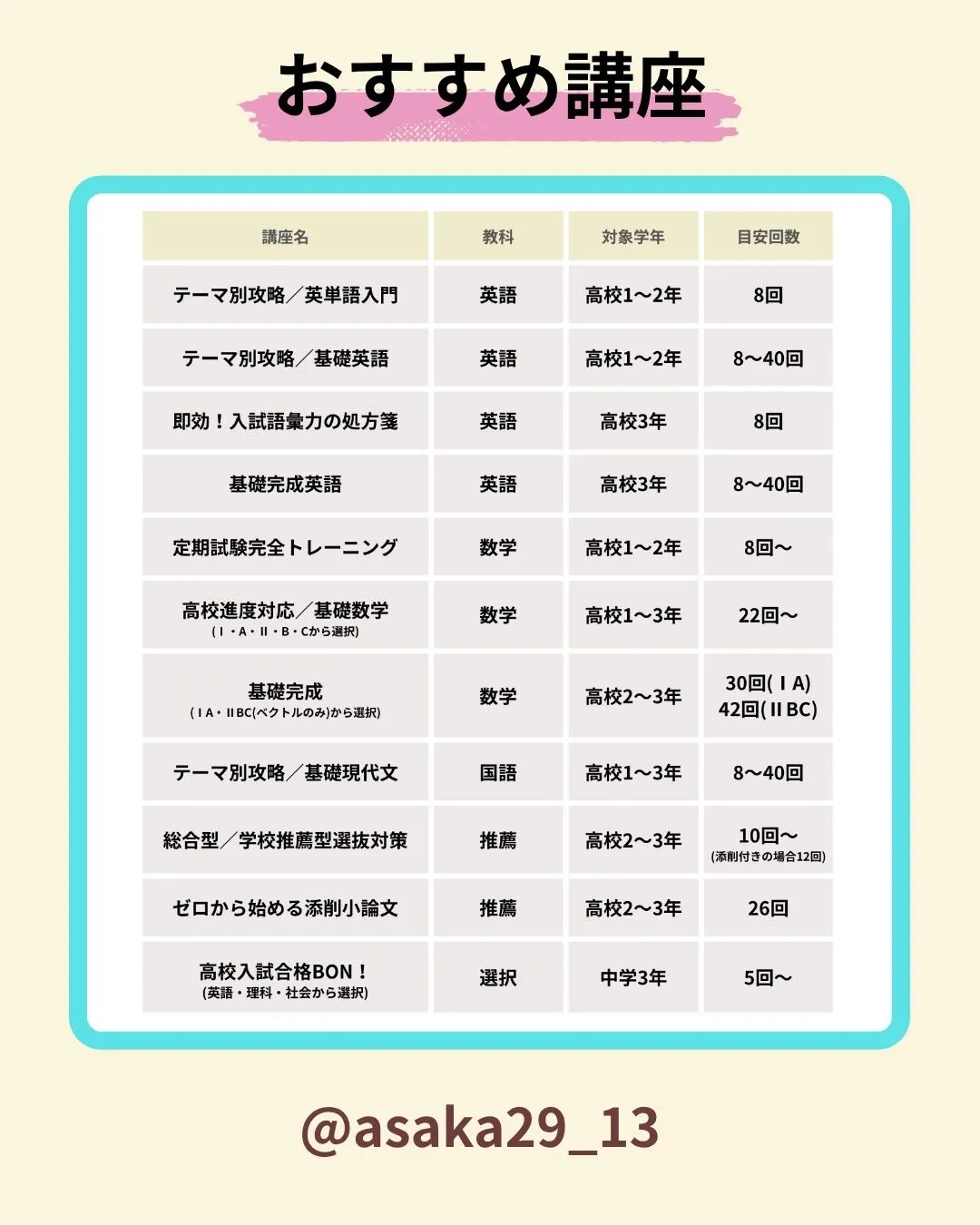 【短期映像夏期講習、受付スタート🎉】
